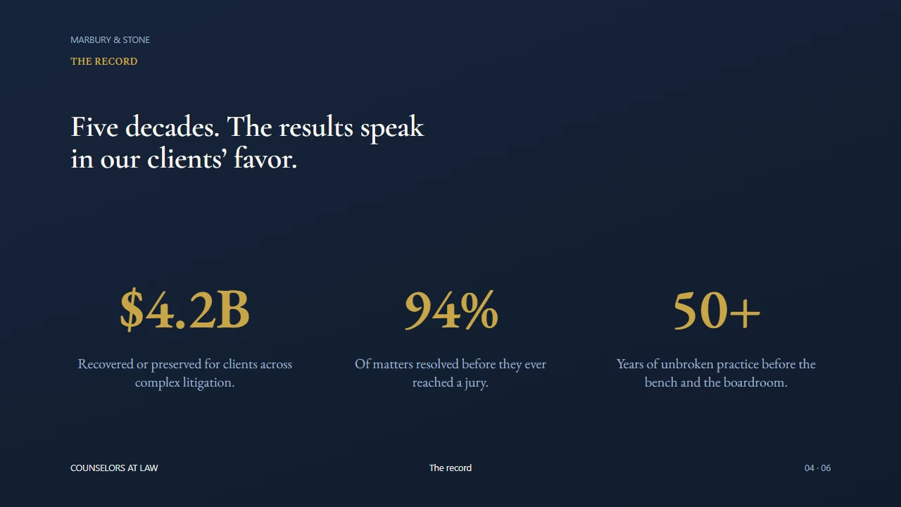 A Board Deck Is Not an Investor Deck