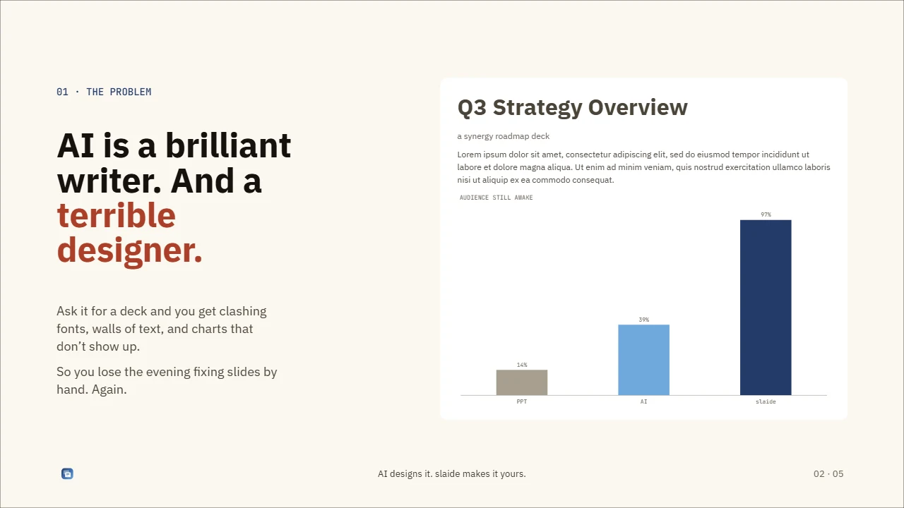 Which AI Model Actually Makes the Best Slides