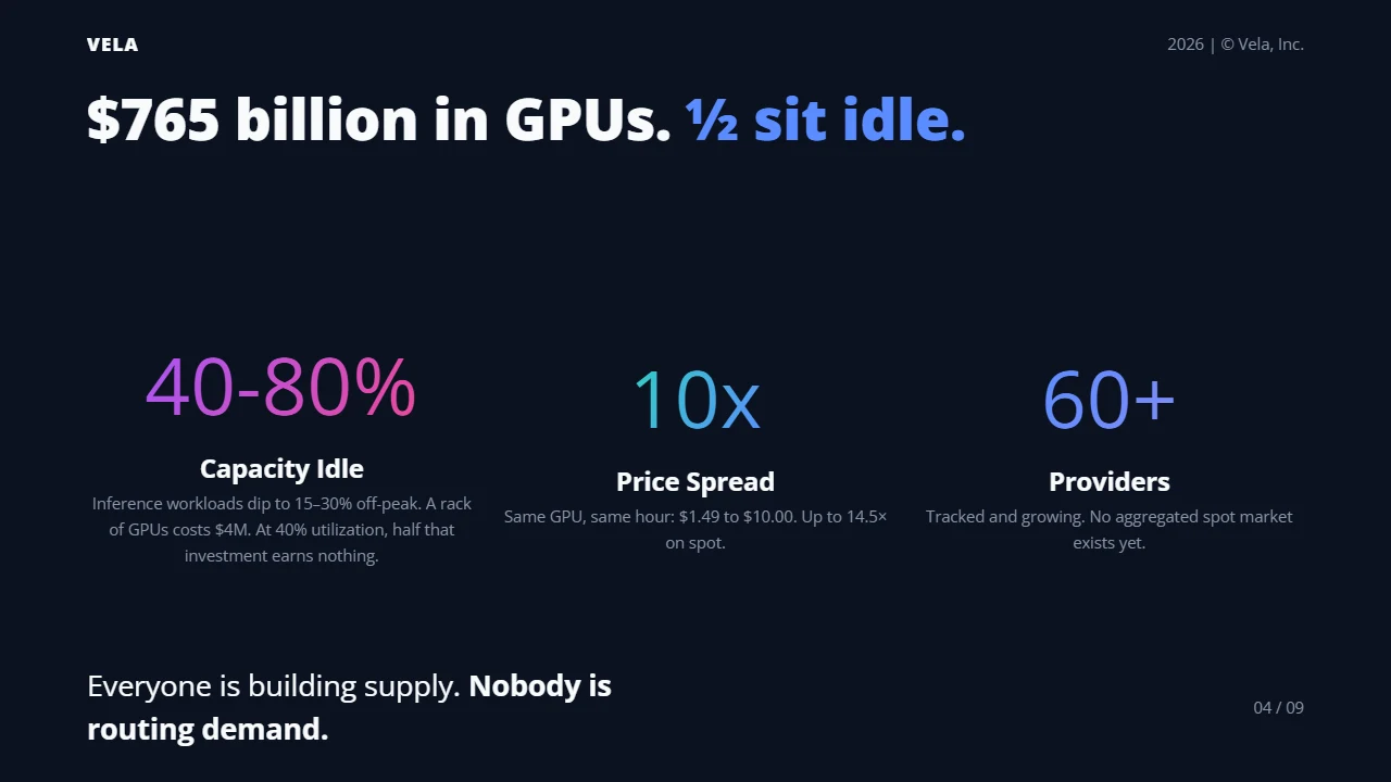 Why Most Pitch Decks Fail and What Investors Actually Read