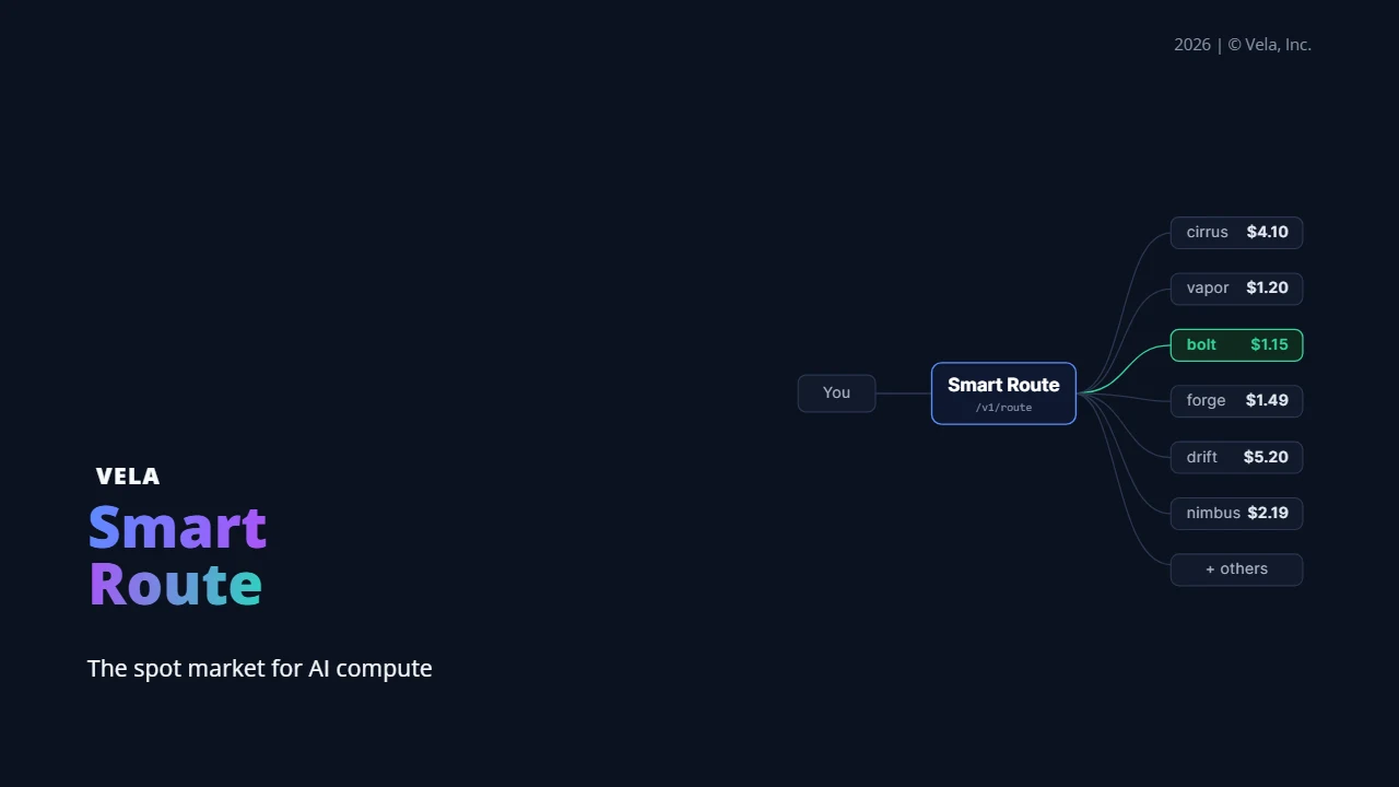 Nail Your YC Demo Day Pitch in 5 Slides
