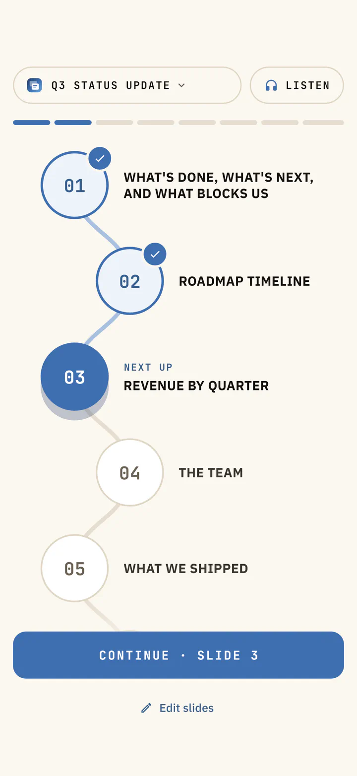 Coach path for an eight-slide deck. Slides 1 and 2 are checked, slide 3, Revenue by quarter, is next.
